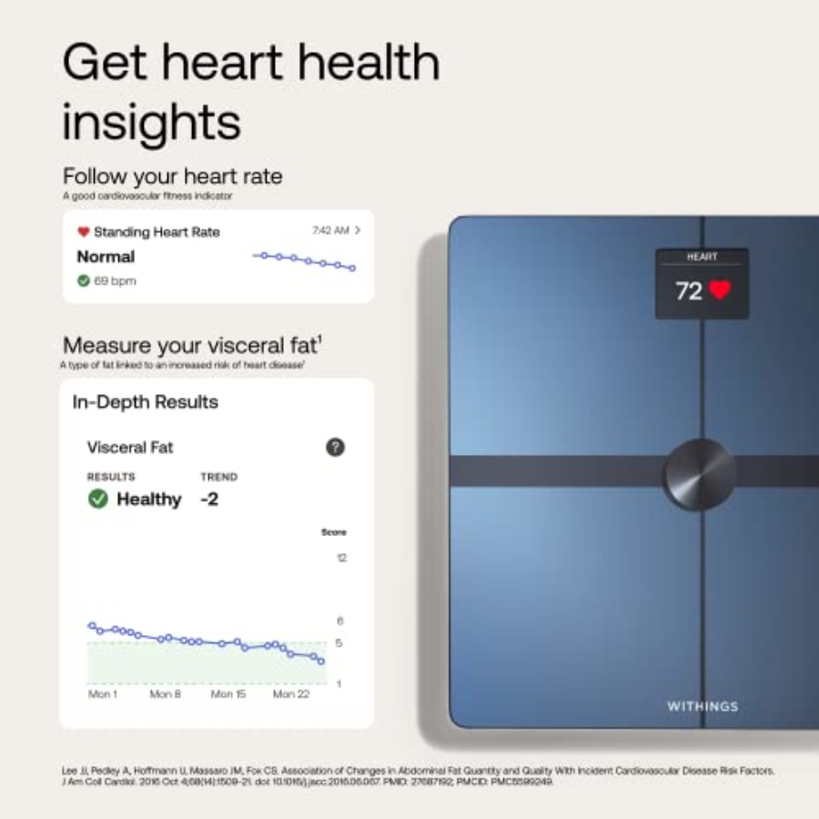 Body Smart scale for home bath - Home Bathroom Scales บทวิจารณ์และราคา