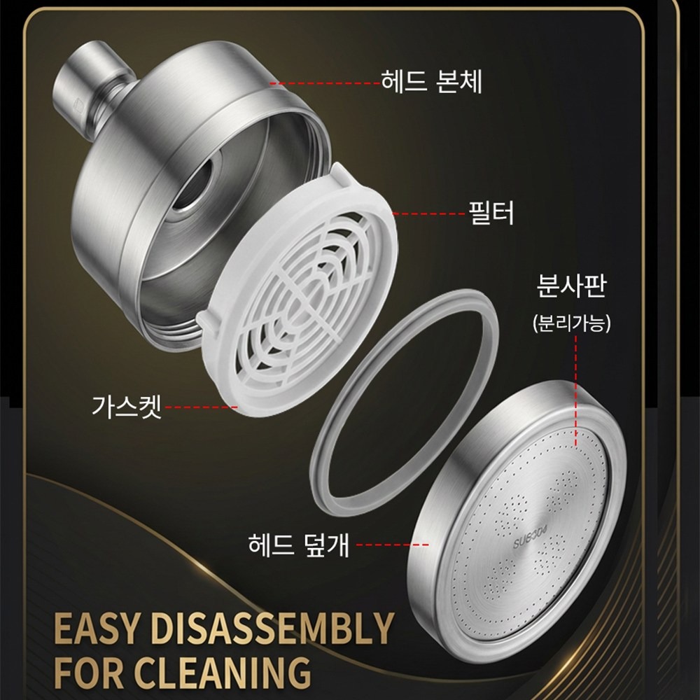 Bathroom Shower Head High Pres - Home Office Bathroom บทวิจารณ์และราคา