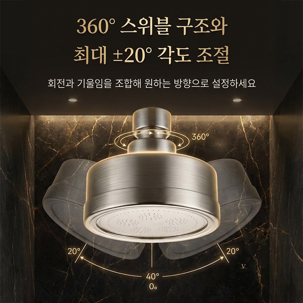 Bathroom Shower Head High Pres - Home Office Bathroom บทวิจารณ์และราคา