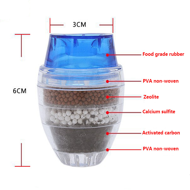 5 Layers Activated Carbon Wate - Home Bathroom Water Filter บทวิจารณ์และราคา