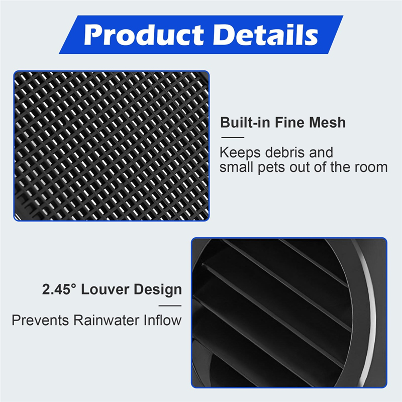 Round Soffit Vent Cover 4 Inch - Home Bathroom Vent บทวิจารณ์และราคา