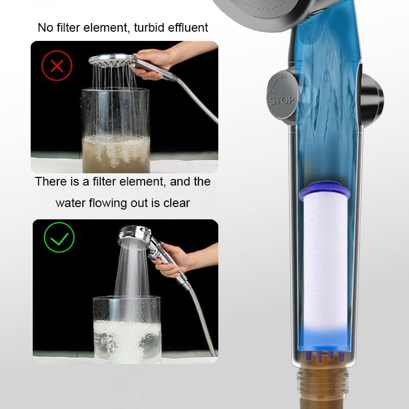 5/10pcs Shower Head Replacemen - Home Bathroom Water Filter บทวิจารณ์และราคา