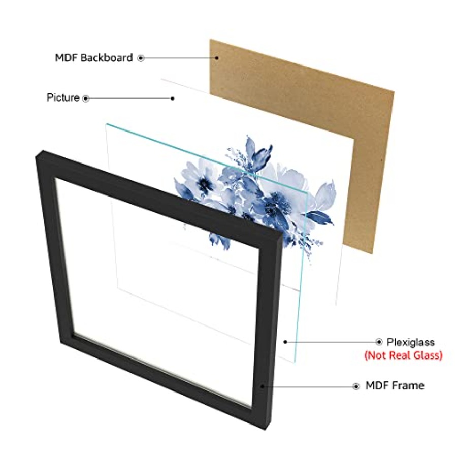Framed Bathroom Wall Decor Nav - Home Bathroom Wall Art บทวิจารณ์และราคา
