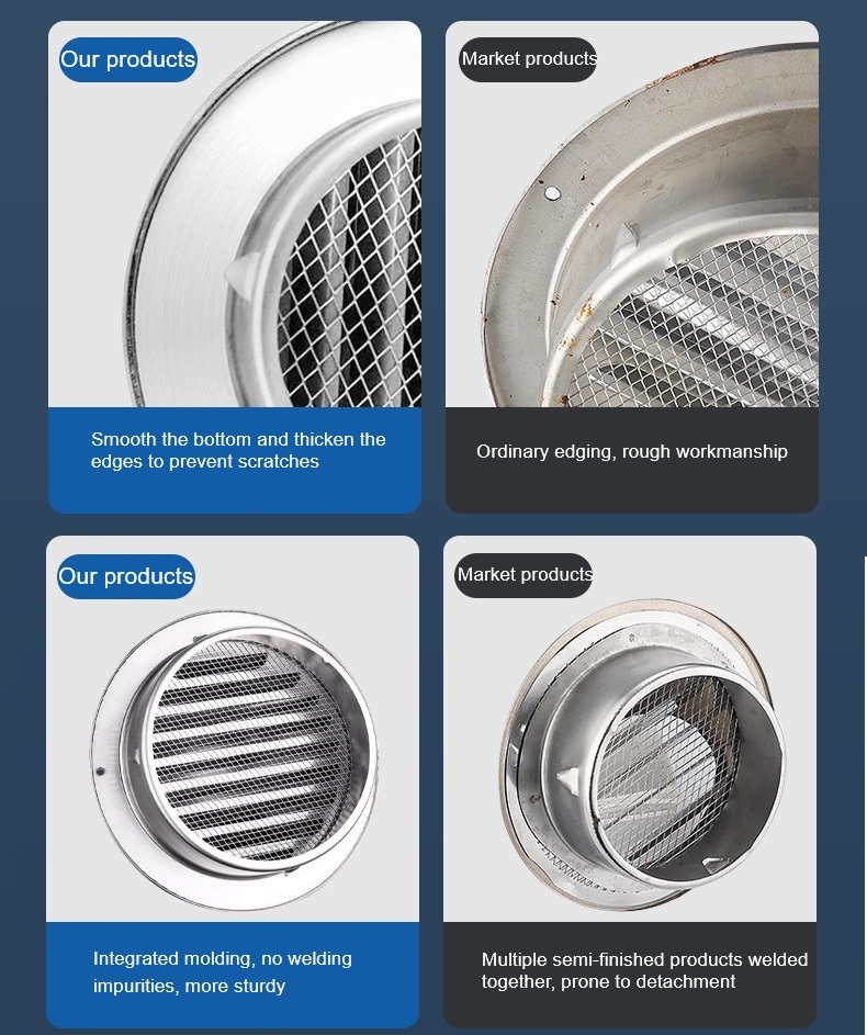304SS Rainproof Vent Cap 45 °  - Home Bathroom Vent บทวิจารณ์และราคา
