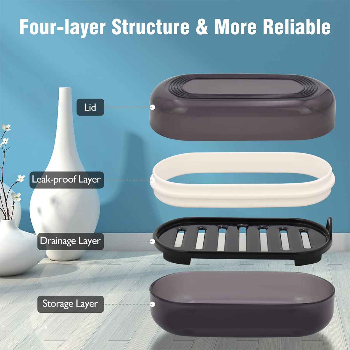 Portable Bathroom Soap Holder  - Home Bathroom Organizer บทวิจารณ์และราคา