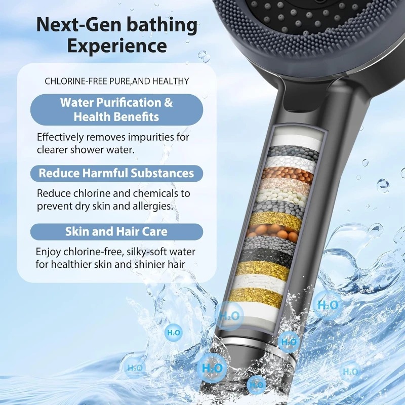 Shower Head Showers for Bathro - Home Goods Bathroom บทวิจารณ์และราคา